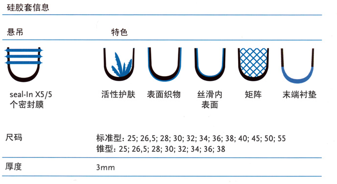 Iceross Seal-IN X5 大腿型2.jpg